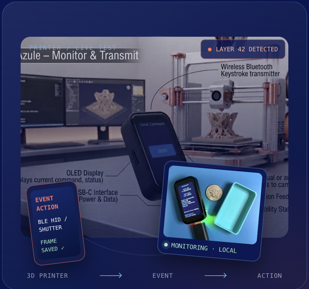 SnapAzule monitoring a 3D printer layer and transmitting a synchronized Bluetooth action